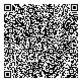 QR код "Лица"