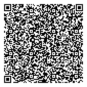 QR код "Банкомат, Банк Финансовая корпорация Открытие, ПАО"