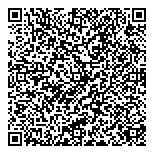 QR код "Все для дома"