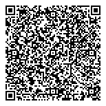 QR код "Spagetti"