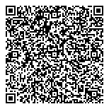 QR код "Докторъ Вет"