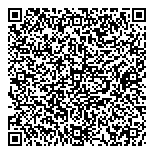 QR код "Райффайзенбанк"