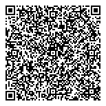 QR код "Стройстандарт"
