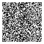 QR код "Devochki nail"