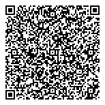 QR код "Jack Wolfskin"