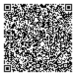 QR код "Промышленная целлюлоза"