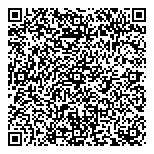 QR код "Sushi-Pizza"