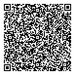 QR код "Деньги Сразу"