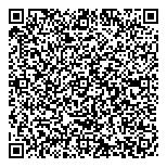 QR код "Свой мастер"