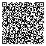QR код "Семь Энергий"