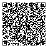 QR код "Мастер минутка"
