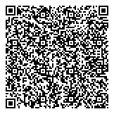 QR код "Фабрика качества"