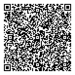 QR код "АКБ Фора-банк"