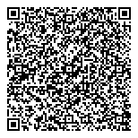 QR код "Планета спецодежды"