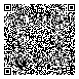 QR код "Тарелка"