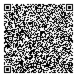 QR код "Банкомат, Банк Русский стандарт"