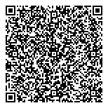 QR код "Ткани все"