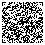 QR код "ТриоВет"