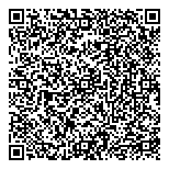 QR код "Пепо и Фидель"