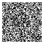 QR код "Современные станки"