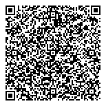 QR код "Nostalgie"