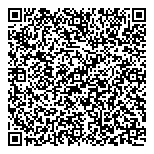 QR код "СправникЪ"