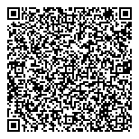 QR код "Райффайзенбанк"
