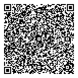 QR код "Botanica"