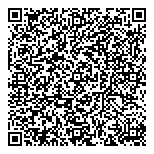 QR код "Миллион яблок"