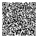 QR код "Sweet Brands"
