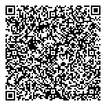 QR код "Gresmaster"