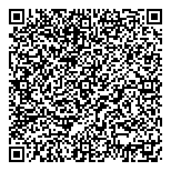 QR код "Символ энергии"