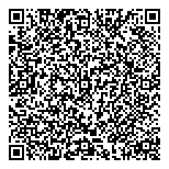 QR код "Агентство недвижимости"
