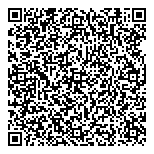 QR код "PlusMinus Consulting"