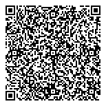 QR код "Lady`s"
