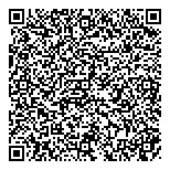 QR код "Даем займ"
