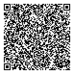 QR код "Московские лица"