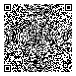 QR код "Panda Project"
