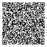 QR код "Трам-пам-пам"