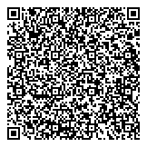 QR код "Пластилаб-рус"