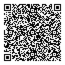 QR код "Для милых дам"