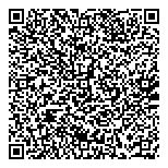QR код "Сбербанк, ПАО"