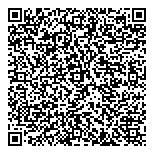 QR код "Торговая сеть тканей"