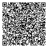 QR код "Кентаврик"