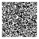 QR код "Клевер"