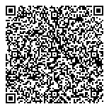 QR код "Russian View"