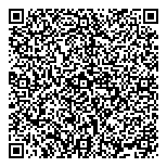 QR код "Грундфос"