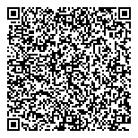 QR код "ЗдравСити"