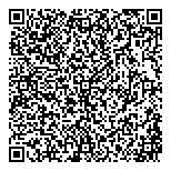 QR код "ЗдравСити"