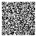 QR код "Папа Карло"